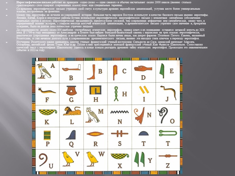 Иероглифическое письмо работает на принципе «одно слово — один символ» и обычно насчитывает около